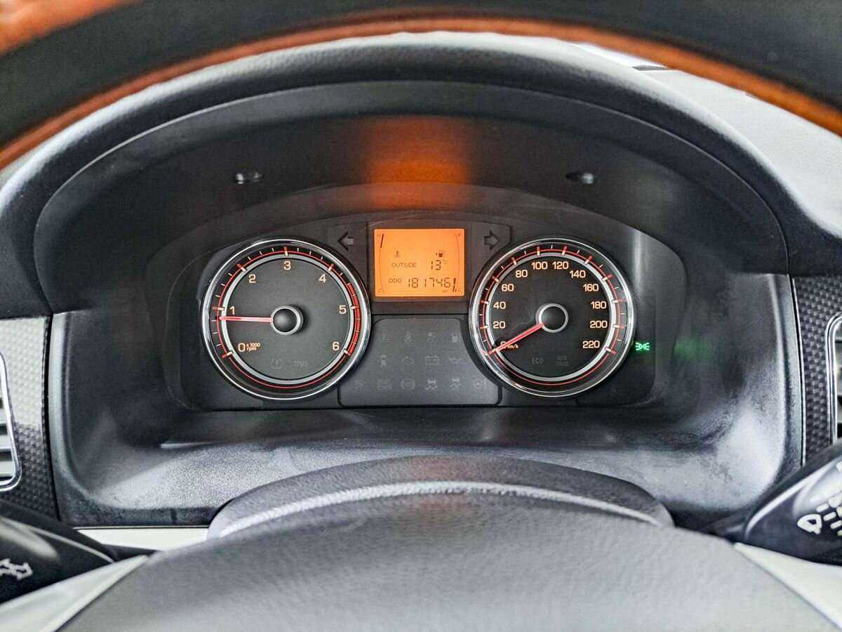 Б/У Сан-Ён Актион 2012 года. Фото: #10