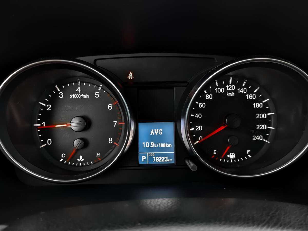 Б/У Хавал Х6 2019 года. Фото: #11