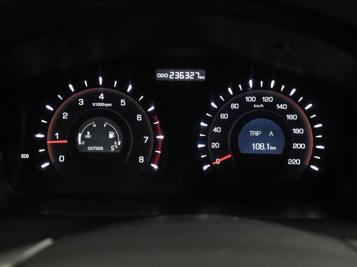 Б/У Сан-Ён Актион 2012 года. Фото: #17